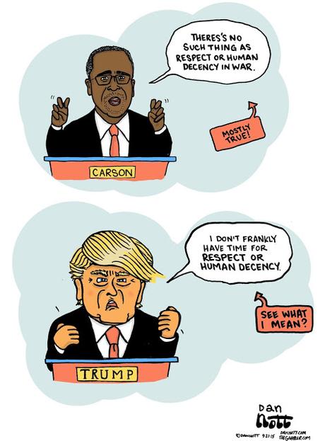 Political Correctness
