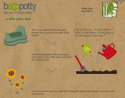 Review:Becopotty {the eco friendly potty}