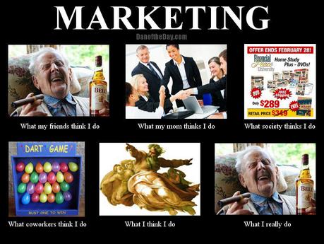 What People Think I Do / What I Really Do Meme: Marketing, Design, Technology & Sales.