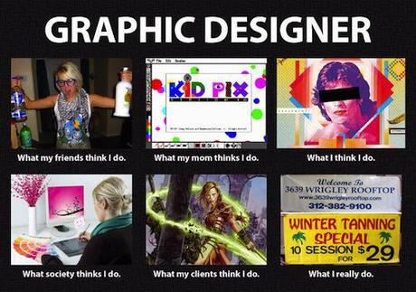 What People Think I Do / What I Really Do Meme: Marketing, Design, Technology & Sales.