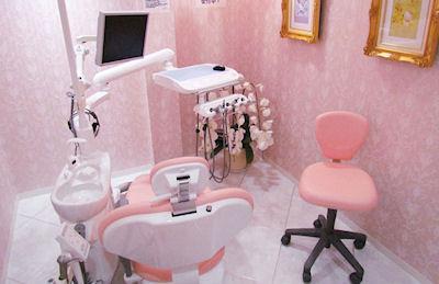 Hello Kitty Dentist In Tokyo