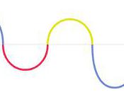 Google Doodle Pays Tribute Heinrich Hertz