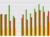 Habs: Loose-puck Recoveries First Step Pacioretty's Success