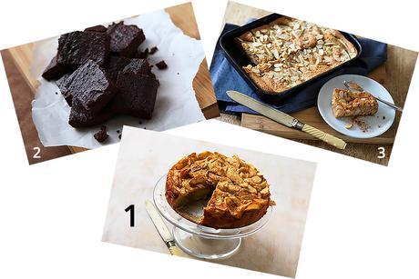 Diabetes UK Promotes “Scientific-Based” Top Recipes for Diabetics: Cakes and Brownies!