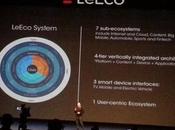 Enters India with Promise Market-disruptive Devices