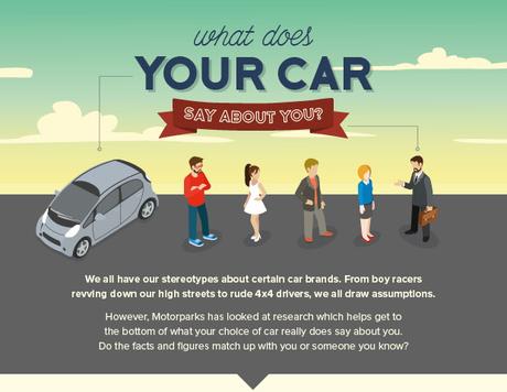 What does your car say about you?