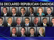 Republican Party Right Wing Freefall