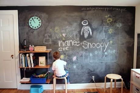 Chalkboard wall in the nursery ideas