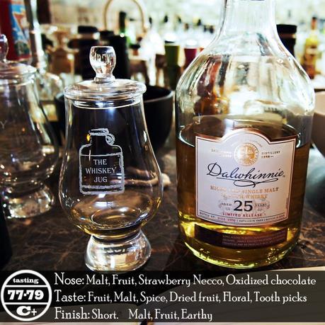 Dalwhinnie 25 Years Review