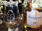 Dalwhinnie Years Review