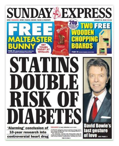 More Bad News for Statins