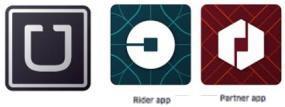 Uber with a New Logo Redesign