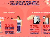 Netflix Study Finds That Still Argue With Spouses Over What Watch Together (Duh)