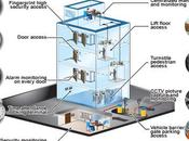 Mustard Seed Systems Expands Portfolio Philippine Market
