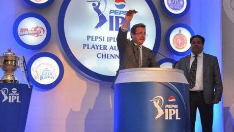 Inflation and ... IPL !!  ~ Pawan Negi who ? ... and IPL auction !