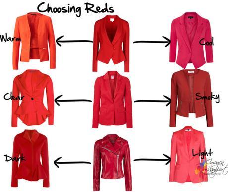 How to Wear Red to Boost Your Desirability