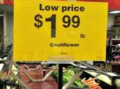 Beginner’s Guide Plant-Based Shopping