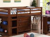Buying Bunk Bed? Here Most Important Points Consider