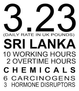 CLOTHING DATA LABEL