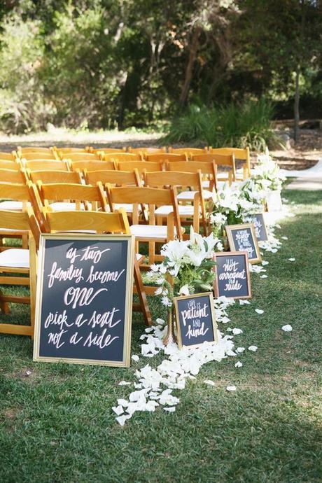 2016 Wedding Cost Predictions