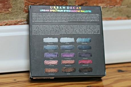 Urban Decay Urban Spectrum Palette Review and Swatches