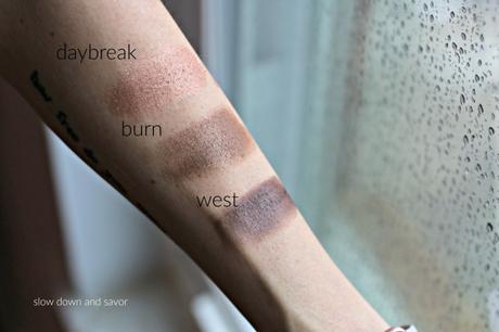 Urban Decay Urban Spectrum Palette Review and Swatches