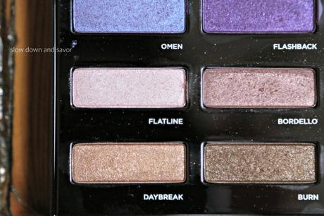 Urban Decay Urban Spectrum Palette Review and Swatches