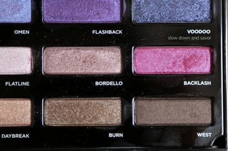 Urban Decay Urban Spectrum Palette Review and Swatches