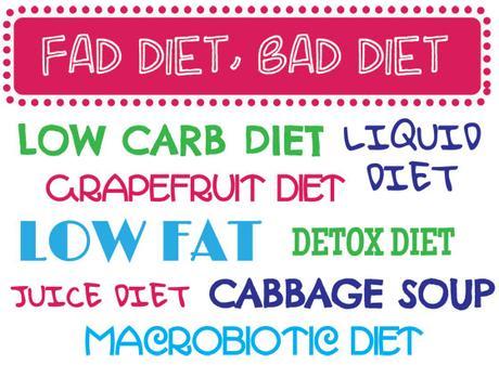 Why 'Fad Diets' Don't Work