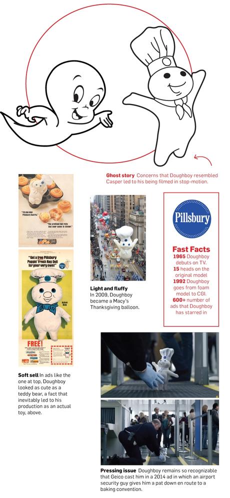How the Pillsbury Doughboy Has Stayed Fresh (Hoo Hoo!) for 50 Years – One copywriter’s enduring idea