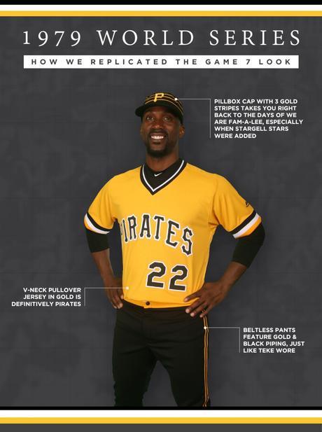 Kipper : #Pirates Go Retro 1979 For Their Sunday uniforms