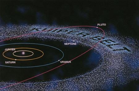 Kuiper Belt