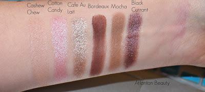 Review and Swatches of Too Faced's Chocolate Bon Bon's Palette