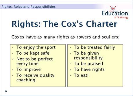 Cox's charter