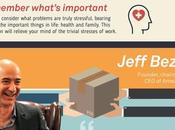 Deal With Stress: Advice From Successful Entrepreneurs Infographic