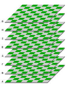 Kieseritzky_Cubic_Chess_board