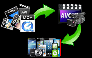 Top 5 Video Converter Apps For Android