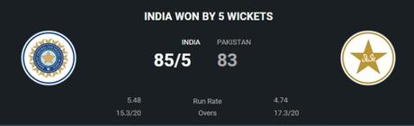 India beats Pak in Asia Cup, Amir's spell and Yuvi handling the ball !!