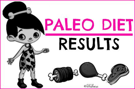 Paleo Diet Results