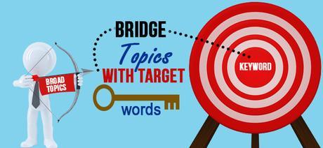 How to Bridge Broad Topics with Keyword Targeting