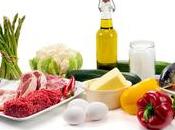 Free Carb Advice Languages Including Thai