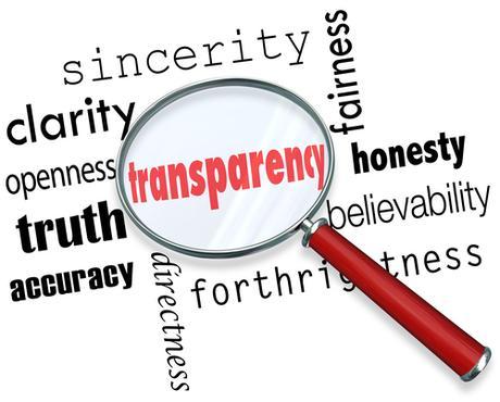 What Your Company Needs to Know About Brand Transparency