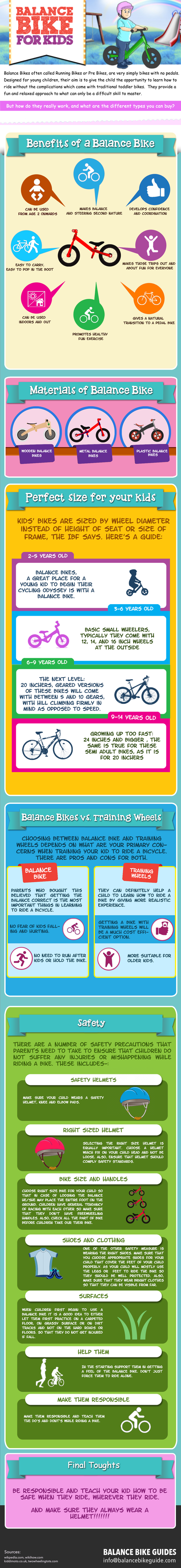 Benefits of a Balance Bike Infographic