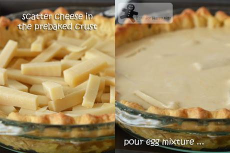 A Custard in a Crust? (Ruth Reichl)