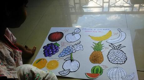 How To Teach Fruits and Colors to Kindergarten Kids?