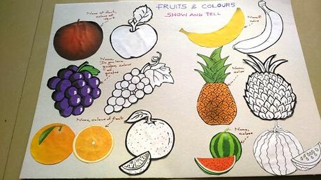 How To Teach Fruits and Colors to Kindergarten Kids?