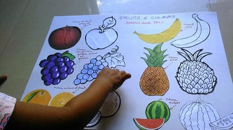 How To Teach Fruits and Colors to Kindergarten Kids?