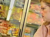 What’s Wrong with American Diet?