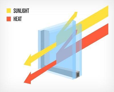 Making the Case for Bay and Bow Windows making the case for bay and bow windows4
