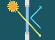 Energy-Efficient Windows Help Save Costs